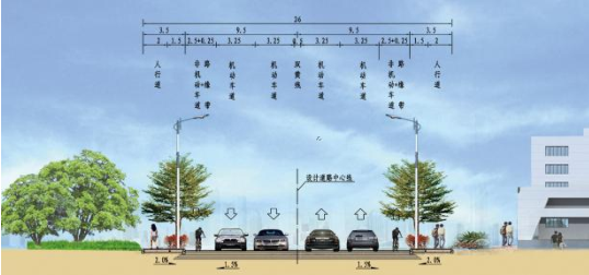 新園路、機(jī)場(chǎng)一街跨港子河橋梁工程橋梁靜載、動(dòng)載檢測(cè)項(xiàng)目的詢(xún)價(jià)公告